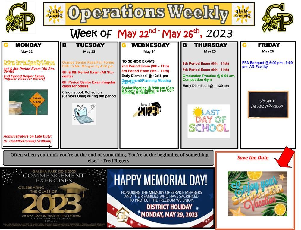  Operations Weekly